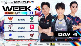 [EN] 🔴MSL TH S2 W4 D2 | PRESSURE’S ON. 🔥