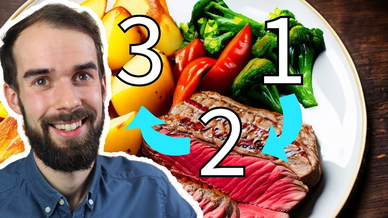 Reduce Blood Sugar Spike By 73% With This Food Order!