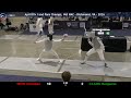 C2 - Div I Team Men's Foil   - Bronze (  -  ) -- April  - Richmond, NC - 2026