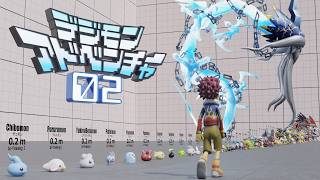 Digimon Adventure 02 Size Comparison
