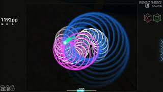 what 1500pp looks like (12*) Profile