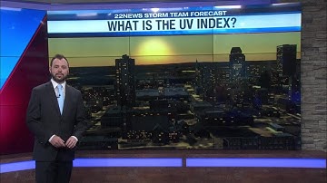 Protect your skin from the sun as UV Index increases