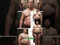 “The Hidden Reason You’re Not Losing Weight | Take This 2-Minute Quiz 🔥”