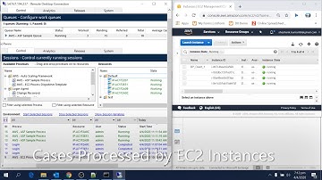 AWS AutoScalingFramework for BluePrism
