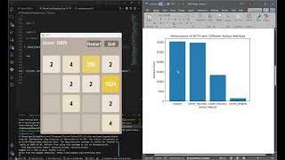 Information Monte Carlo Tree Search (2048) News