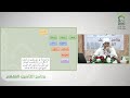 شرح عمدة الفقه عامر بهجت كتاب الإجارات