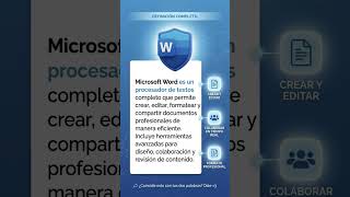 ¿Cómo describirías Microsoft Word en 2 palabras?