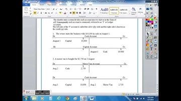 IGCSE & GCSE Accounts- Understanding IGCSE Accounting Double Entry for Assets, Capital & Liabilities