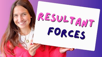 Resultant Forces-GSCE Physics