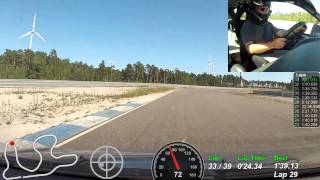 Clio 172 at Gotland Ring 20150716 Pass 3