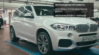 Borishof Bmw Service