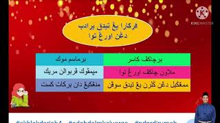 Adab Tahun 4 : Adab Dalam Keluarga #akumuhammad #kafatahun4 Adab Tahun 4 : Adab Dalam Keluarga #akumuhammad #kafatahun4