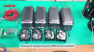 ABDT FTV Intelligent Control Valve  Smart HVAC Control