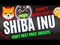 Shiba Inu Price Update ⚠️ Shiba Price Prediction - Shiba Inu Analysis - What´s next for Shiba Inu?