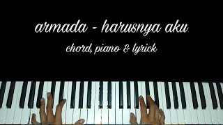 Armada - Harusnya aku ( Piano, Chord & Lyrics ) Cover by Willy screenshot 1