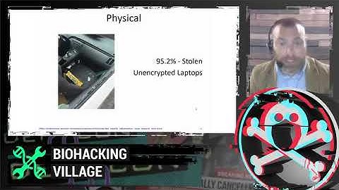 DEF CON Safe Mode Biohacking Village - Negre, McMahon- Securing Medical Devices on a Shoestring