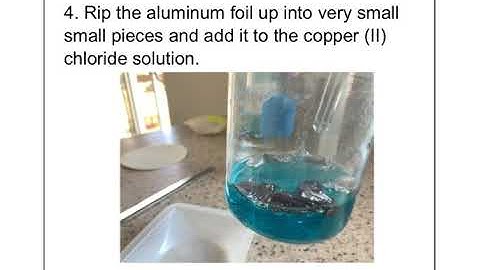 Stoichiometry Summative Lab Overview Honors Video