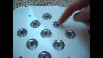 Eternal Lighting Company FlatParPro-3W Review and Demo