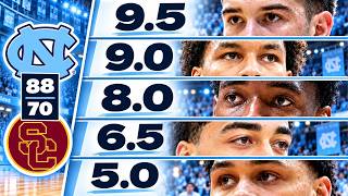 UNC Newcomers RATED After USC! 😳 Winners & Losers