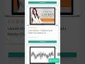 Master Trader – Learn to Trade Professional Gaps Like A Pro | Advanced Training for Just $11 #shorts