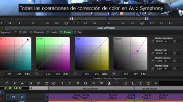 Avid® Symphony 6 ‒ Corrección de color avanzada y Universal Mastering