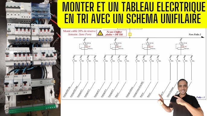 Comment câbler un tableau électrique ? 