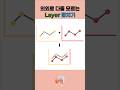 멀티레이어 그리는 세가지 방법(마지막이 포인트⭐️)