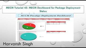 SCCM Tutorial 45- MECM Dashboard for Package Deployment Status