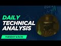 BTC Breakdown or Bounce? 📉 Key Levels from Overnight Drop