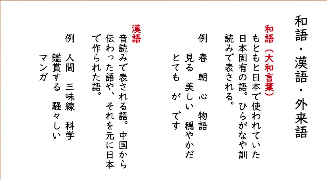 Images of 漢語 - JapaneseClass.jp