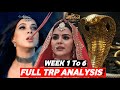 Naagin 7 Trp Drops : Full Weeks TRP Analysis WEEK 1 to 6 | Dusra Vaar Trp | Priyanka Choudhary 