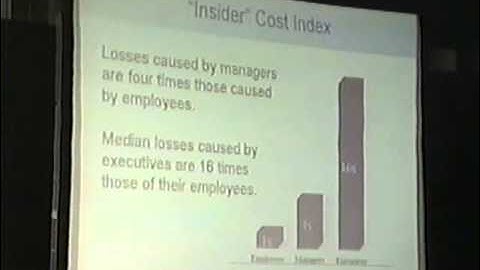 Black Hat USA 2002 - Non-Obvious Relationship Awareness (NORA) Technology