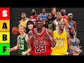 Ranking every mvp runner up in nba history