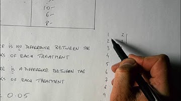 How To... Perform the Mann-Whitney U Test (By Hand)