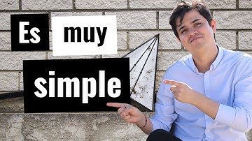 Arquitectura basada en Eventos en 10 minutos ⏳