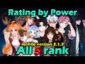 The spike s rank rating by power s rank characteristics volleyball 3x3