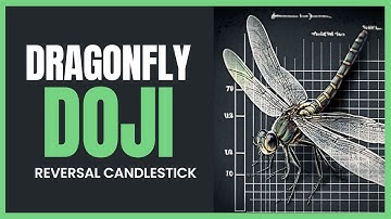 Mastering the Dragonfly Doji: A Proven Candlestick Strategy for Trend Reversals