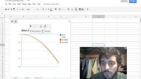 Position vs Time of Falling Object