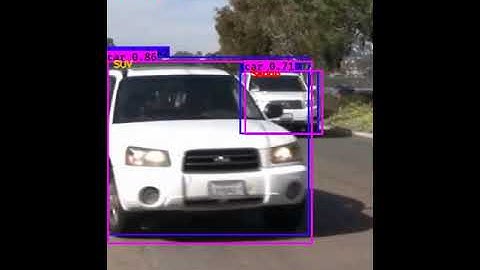 Car detection and classification pipeline using Machine learning