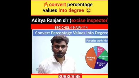 🔥convert percentage values into degree #aditya #maths 😀#shorts #ytshorts
