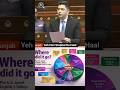 Ilaj Se Zyada Mehnga System! Raghav Chadha On Healthcare 😱 #raghavchadha #healthcare #delhi #short