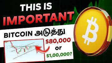 🛑 Alert : Be Ready for Bitcoin Big Move! - Crypto Market Analysis | Bitcoin News Today 