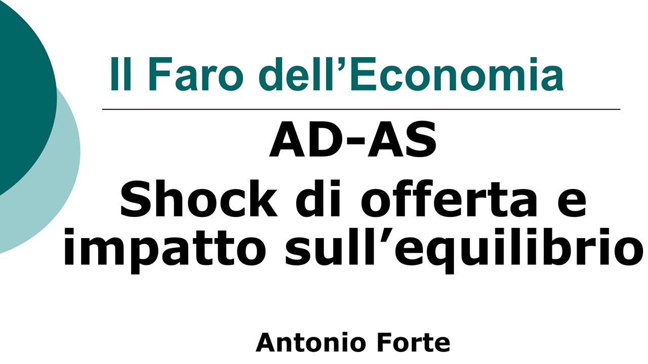 Lezione: shock di offerta nel modello AD-AS!