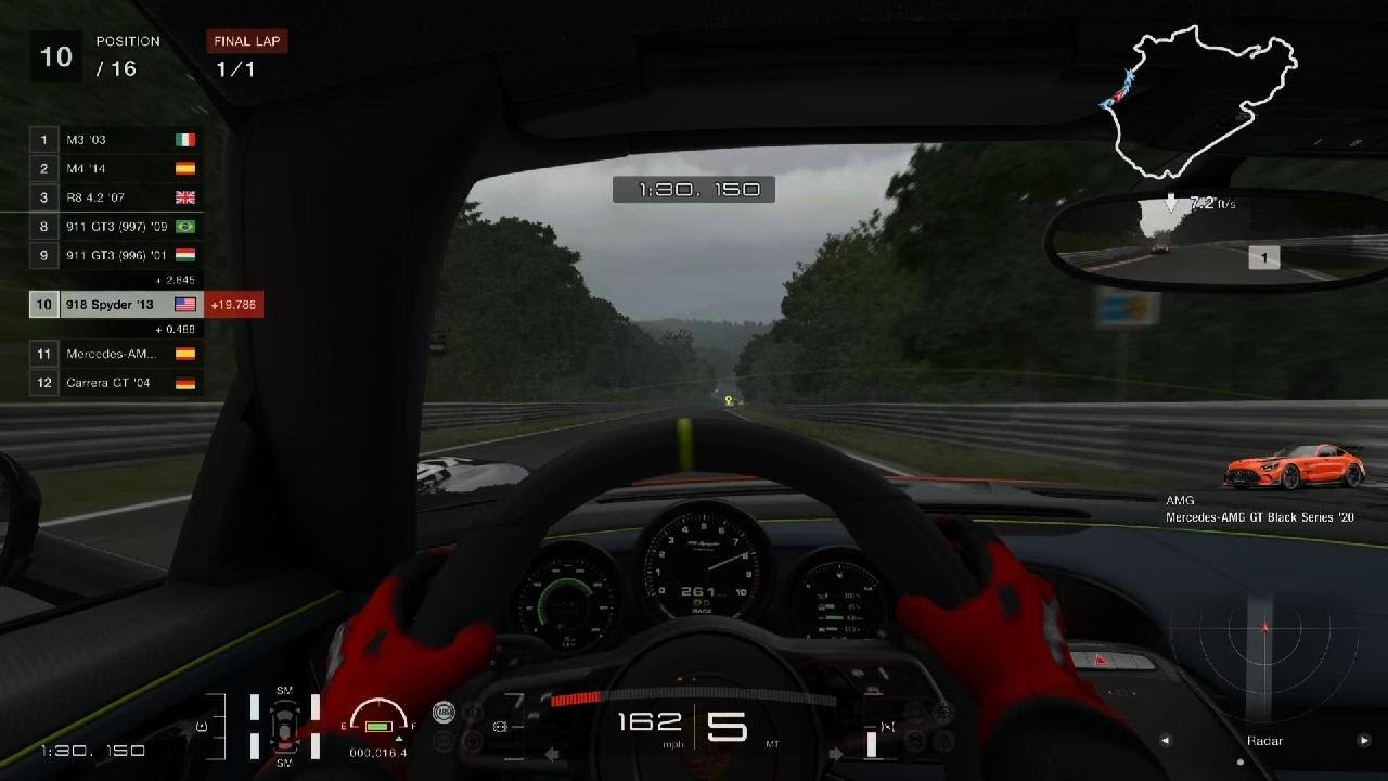 Rain Event @ The Nurb!