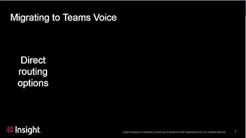 Using Analytics to Optimize Microsoft Teams Voice and Meetings