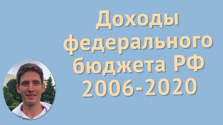 Доходы бюджета России. Экономика и статистика