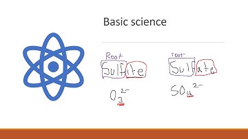 Introduction to oxyanions and their structures