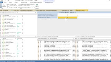 ATLAS.ti 8 Windows - tabla de co-ocurencia
