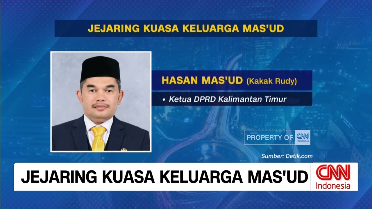 Jejaring Kuasa Keluarga Mas'ud