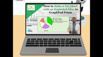 How to Make a Pie Chart with an Exploded Slice in GraphPad Prism #tutorial #piechart #graphpad